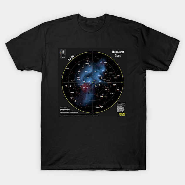 The Closest Stars T-Shirt by ProfessorJayTee